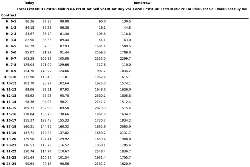 dashboard_table_image