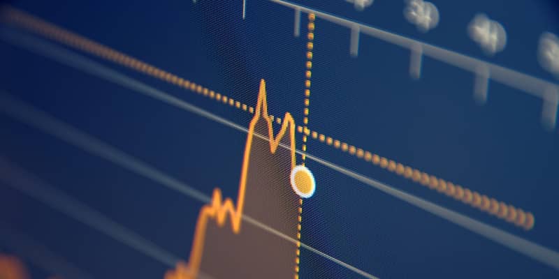 Commodity market trading screen