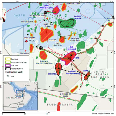 ADNOC’s gas growth projects