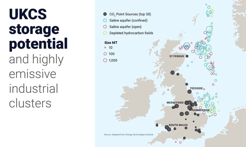 Map shows UKCS storage potential 