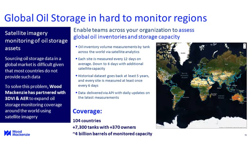 GOS in hard to monitor regions