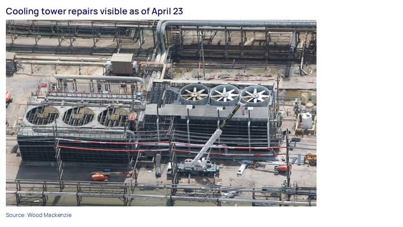 Cooling tower repairs visible as of April 23