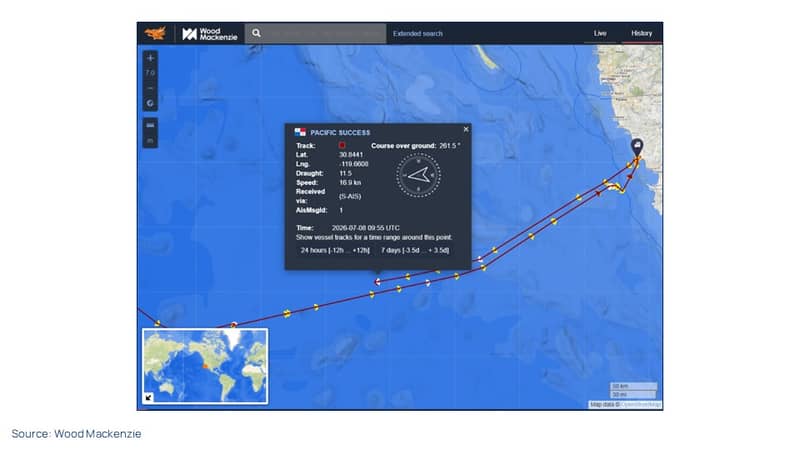 Loaded Pacific Success departs ECA as GRO pipeline flags compressor outage
