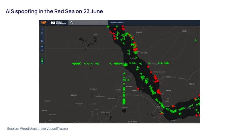 AIS spoofing in the Red Sea on 23 June 