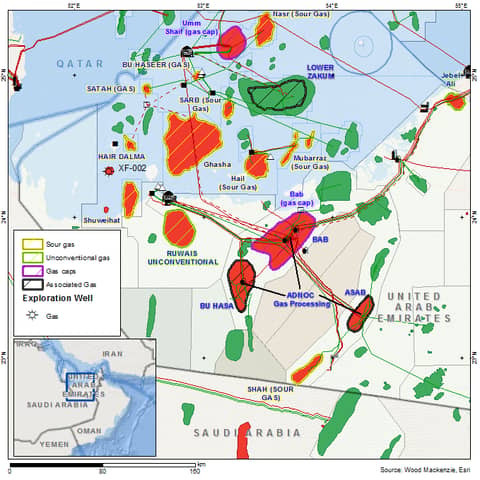 ADNOC’s gas growth projects