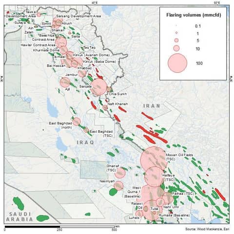 Iraqi gas June 2025