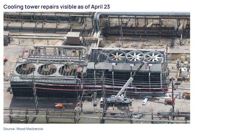 Cooling tower repairs visible as of April 23