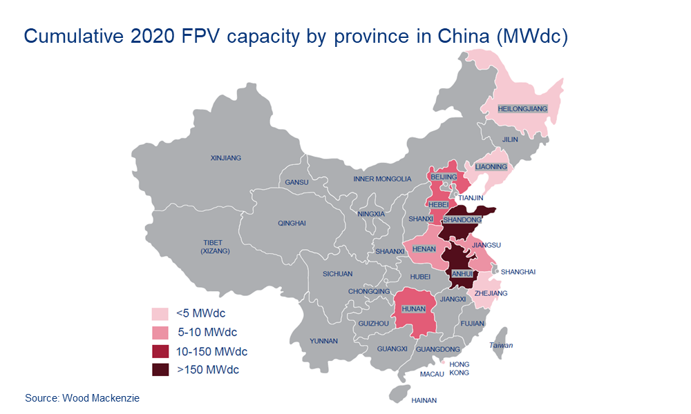 Chart shows the cumulative 2020 FPV capacity by province in China (MWdc)