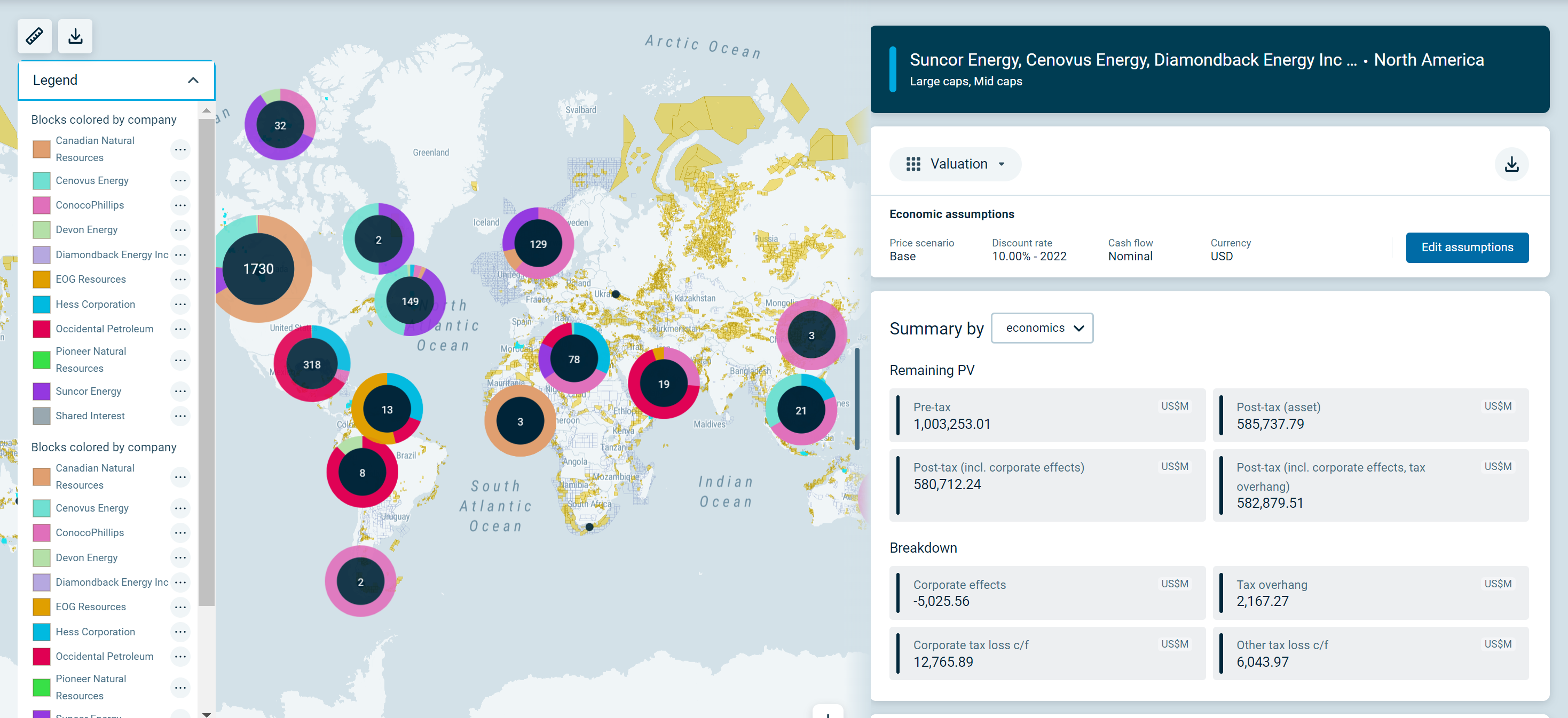 Lens Upstream - North American E&P companies by value