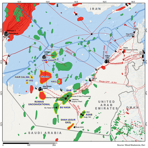 UAE gas fields and infrastructure