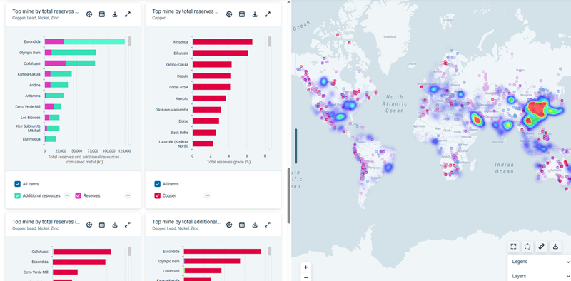 Image of top metals and mining assets globally using Lens metals and mining