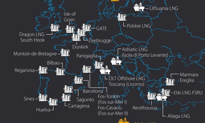Overview of European regasification capacity