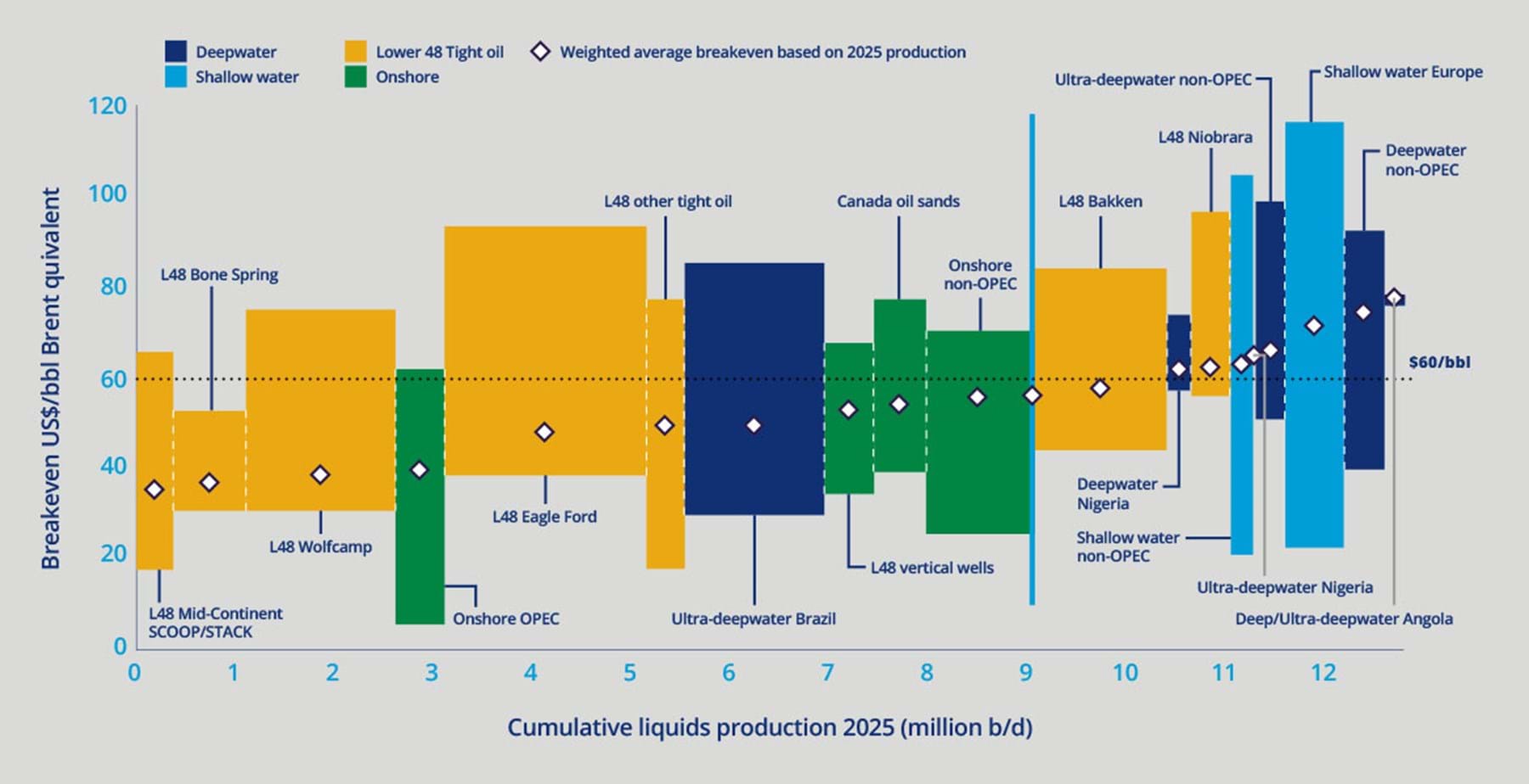 Gas Natural Share Price Gas Natural Share Price