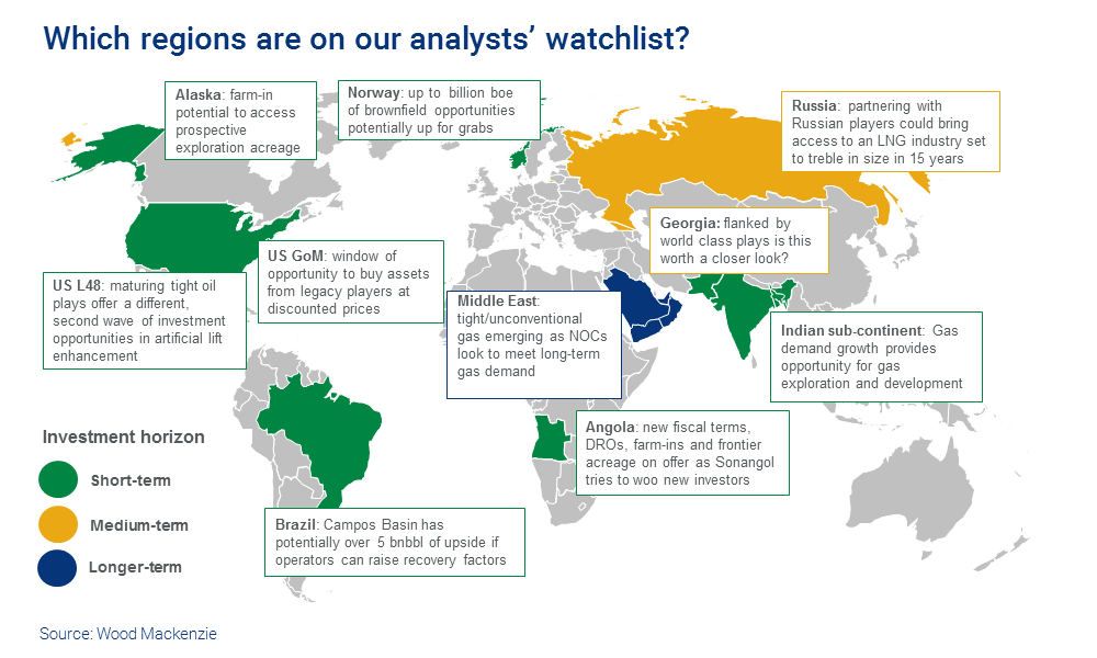 Map showing investment opps around the world
