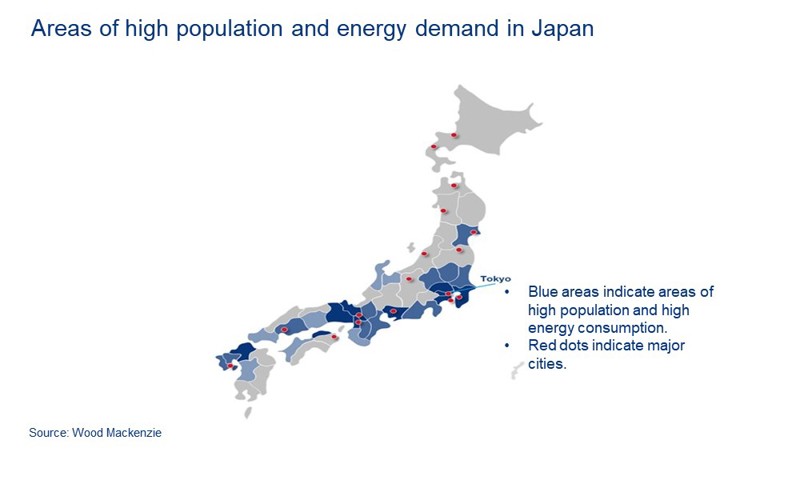 Areas of high energy demand in Japan