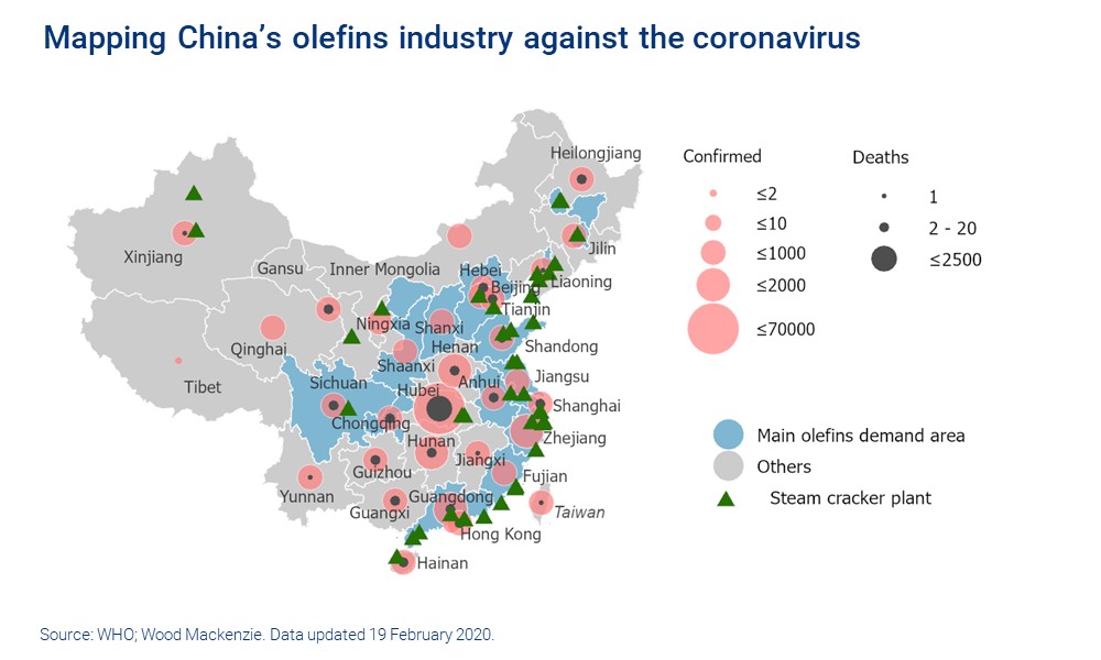 Map graphic shows China’s olefin industry against the coronavirus outbreak pattern