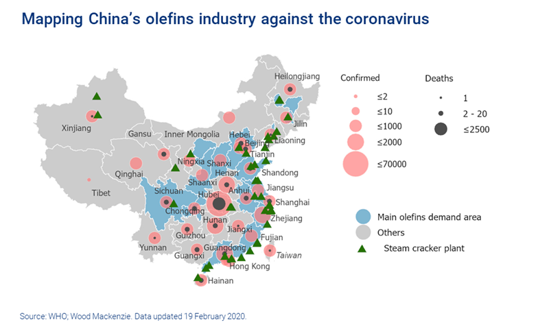 Map graphic shows China’s olefin industry against the coronavirus outbreak pattern