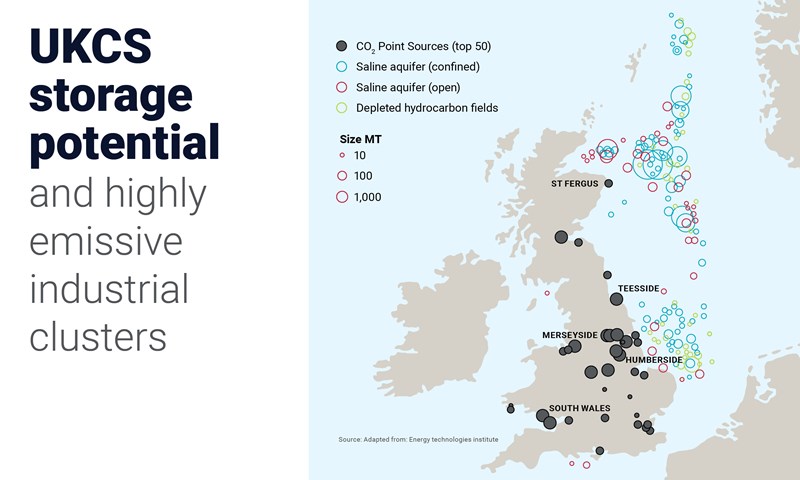 Map shows UKCS storage potential