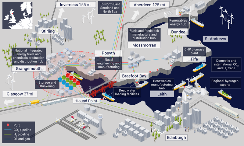 Conceptual map of the Firth of Forth net zero hub