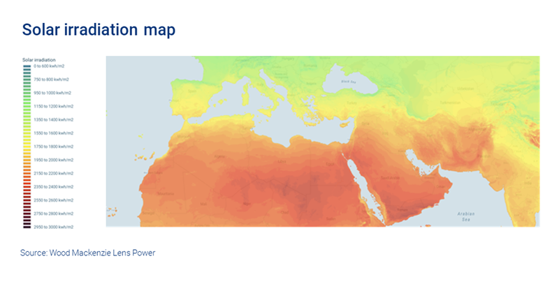 Map shows Middle East in the top echelon for solar irradiance