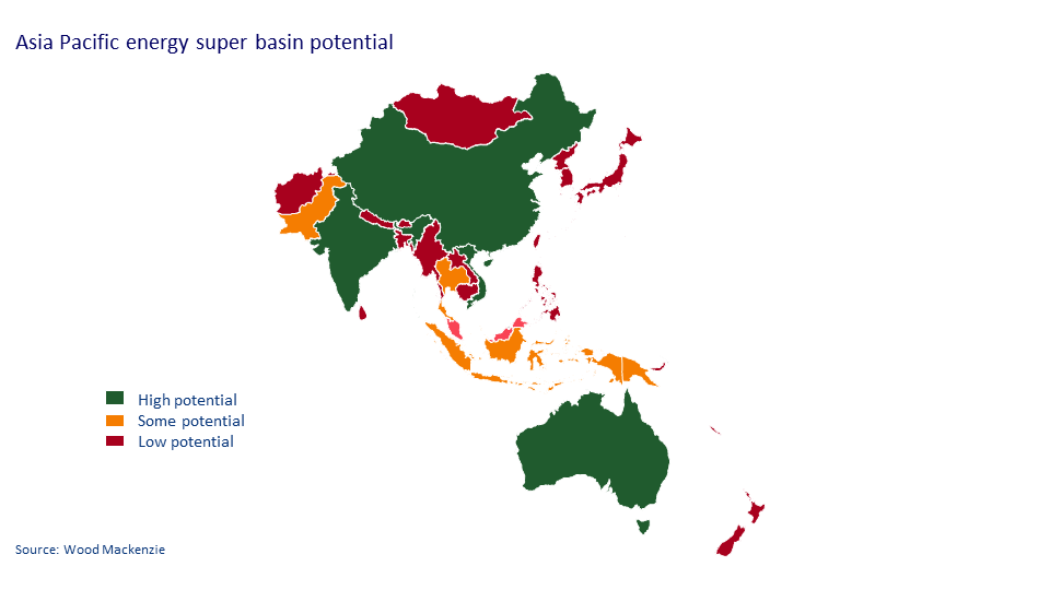 Asia pacific energy super basin potential