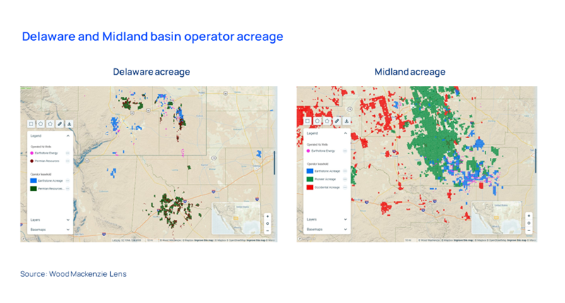Maps show Delaware and Midland acreage.