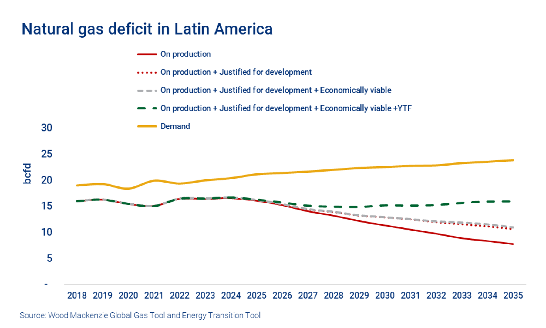 Blockades Fuel Political Instability South America Navigating the Fallout: A Local Resource Guide