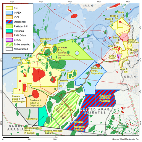 UAE exploration licensing awards - 2018 and 2019