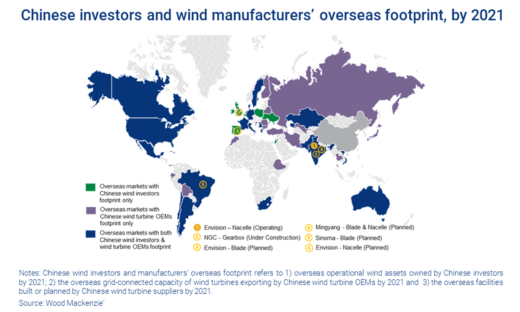 Chinese investors and wind manufacturers’ overseas footprint, by 2021
