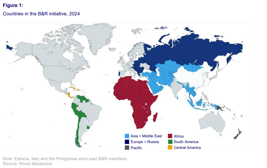 Countries in the B&R initiative, 2024