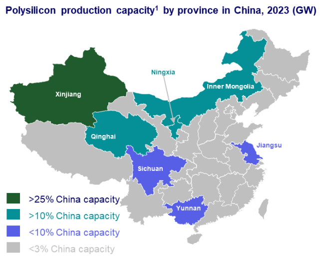 Graph shows polysilicon production capacity by province in China, 2023