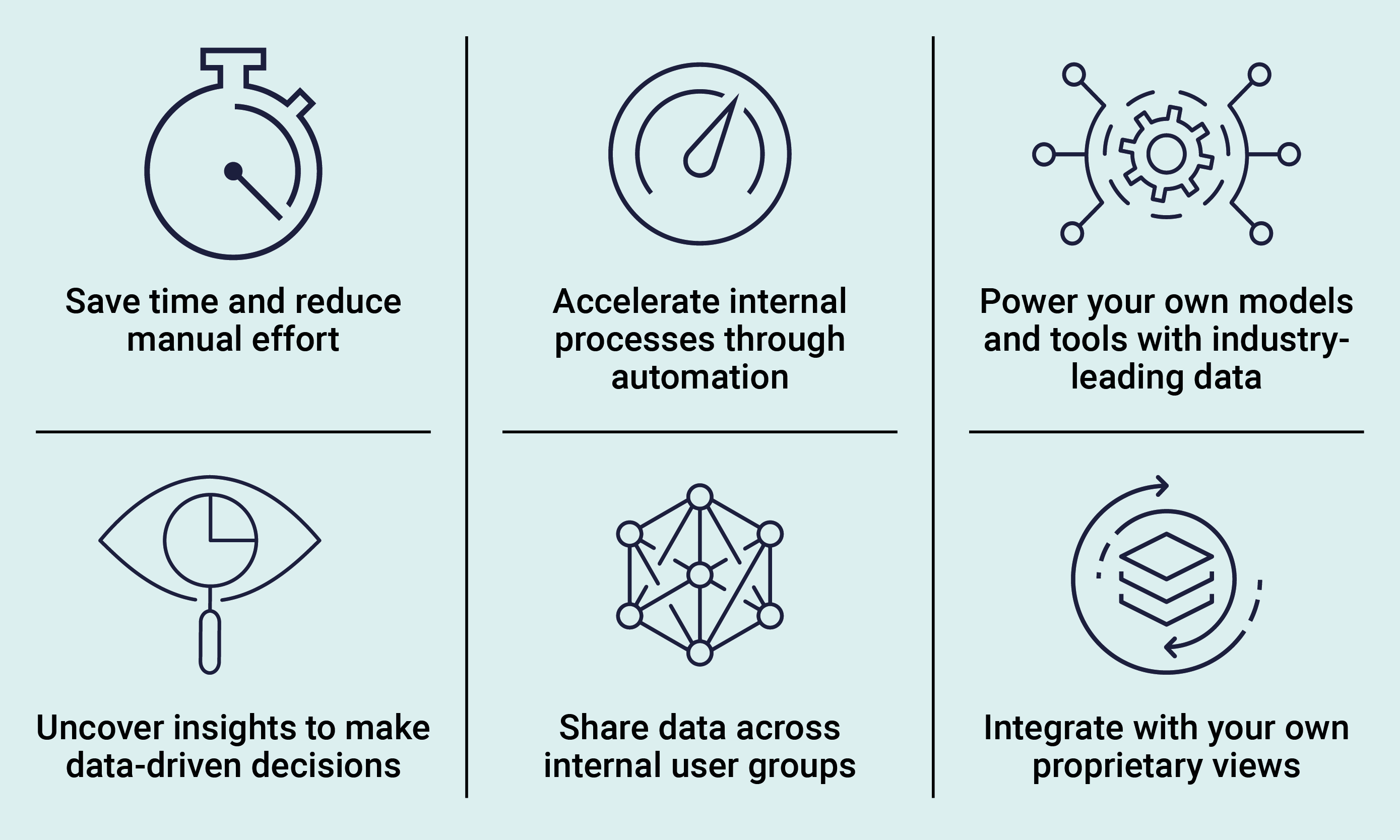 Lens Direct Our data, your way Wood Mackenzie