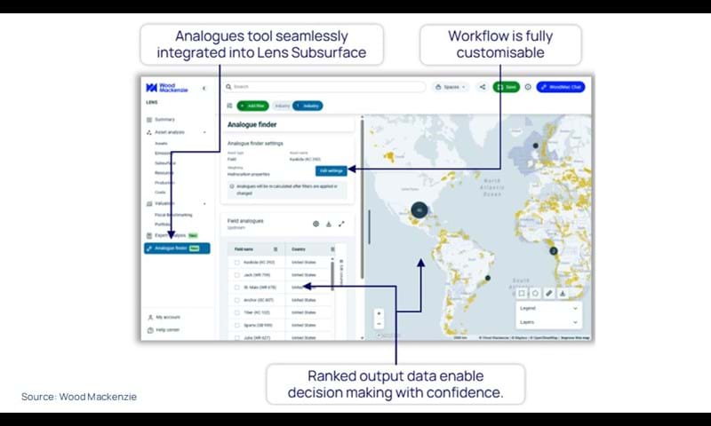Wood Mackenzie Analogues: a step change in subsurface workflows