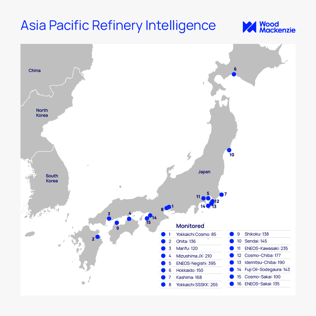 APAC refinery intel