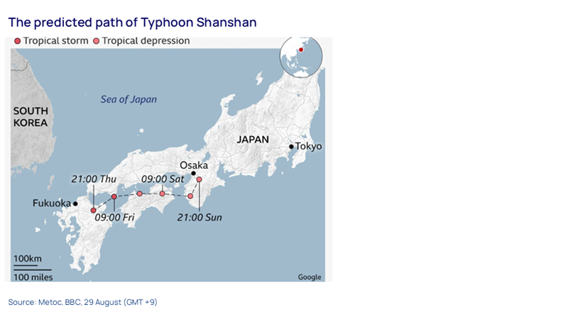 The predicted path of Typhoon Shanshan