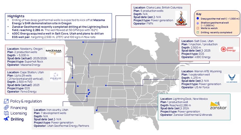 Geothermal Market Update Q1 2025  North America