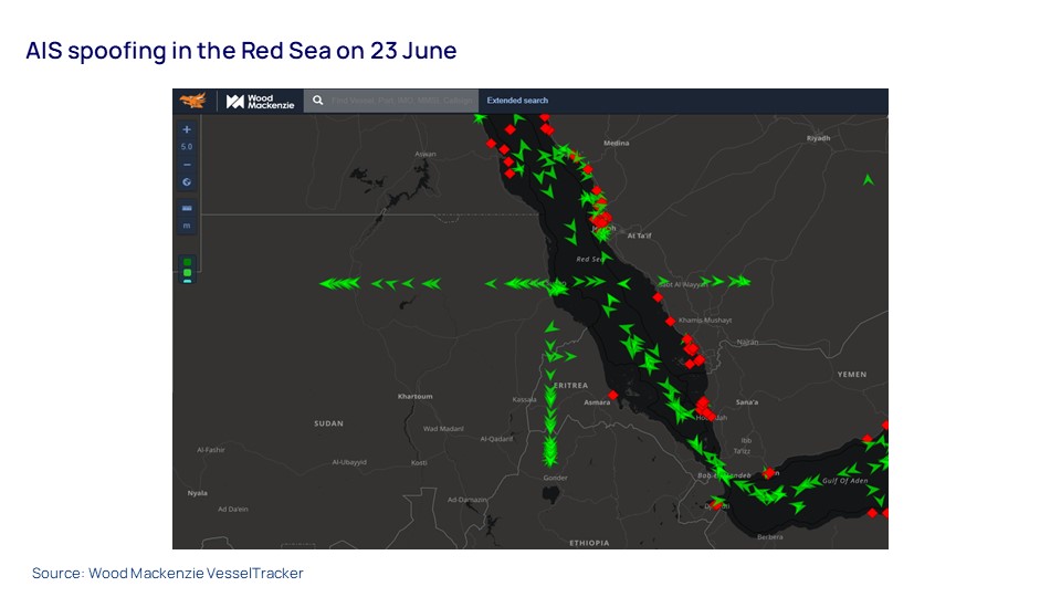 AIS spoofing in the Red Sea on 23 June 