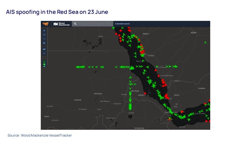 AIS spoofing in the Red Sea on 23 June