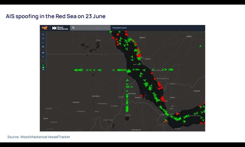 AIS spoofing in the Red Sea on 23 June