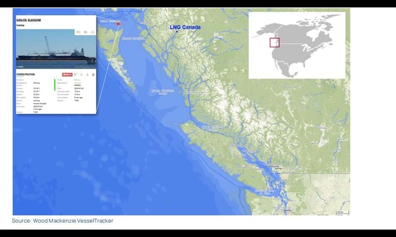 LNG Canada exports inaugural cargo