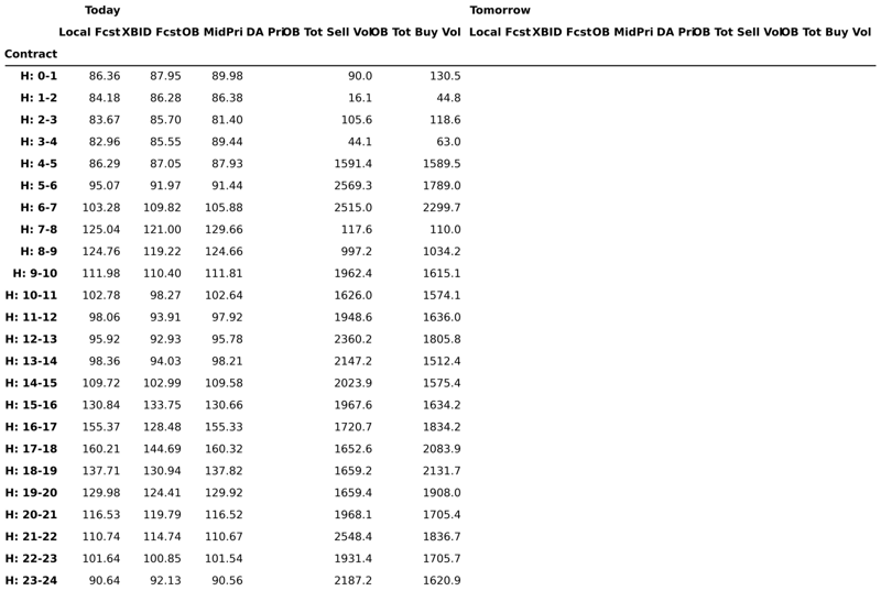 dashboard_table_image