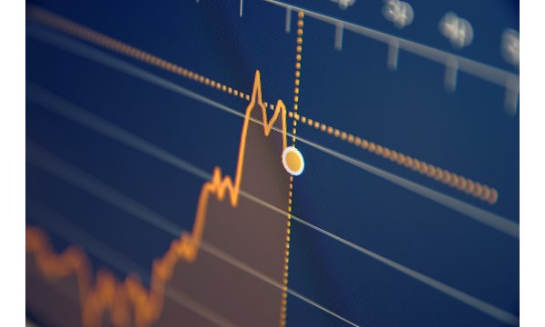 Commodity market trading screen