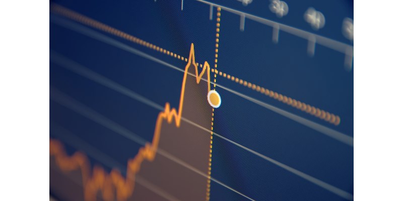 Commodity market trading screen