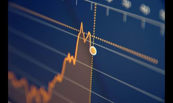 Commodity market trading screen