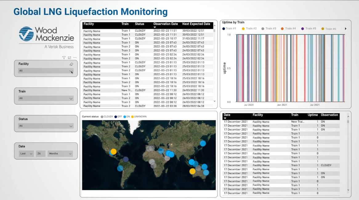 Global LNG Liquefaction Monitoring.png